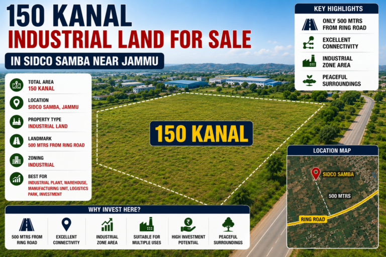 150 kanal